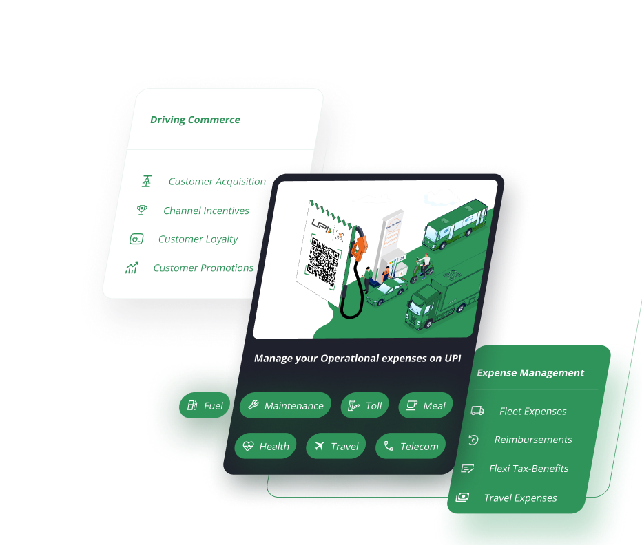 Business expense management with UPI Digital vouchers