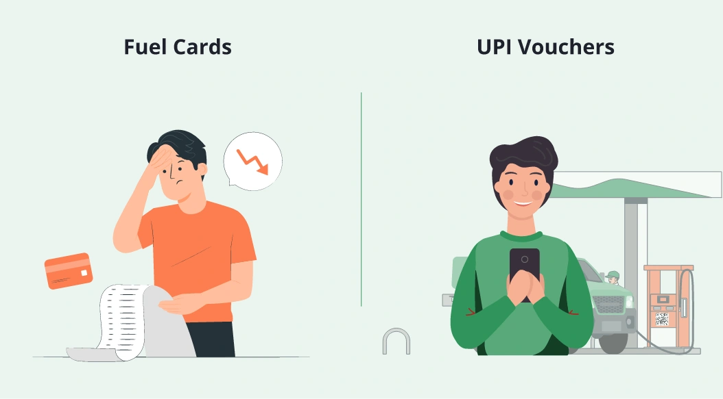 Fuel card hidden charges compared with transparent UPI voucher payments 