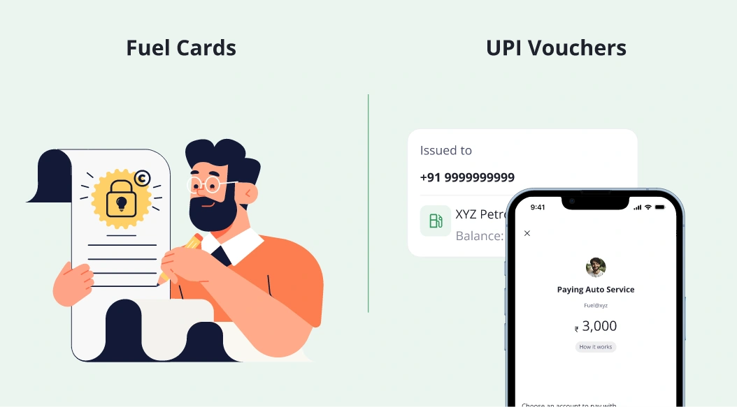 Programmatically locked UPI voucher spending compared with fuel card usage 